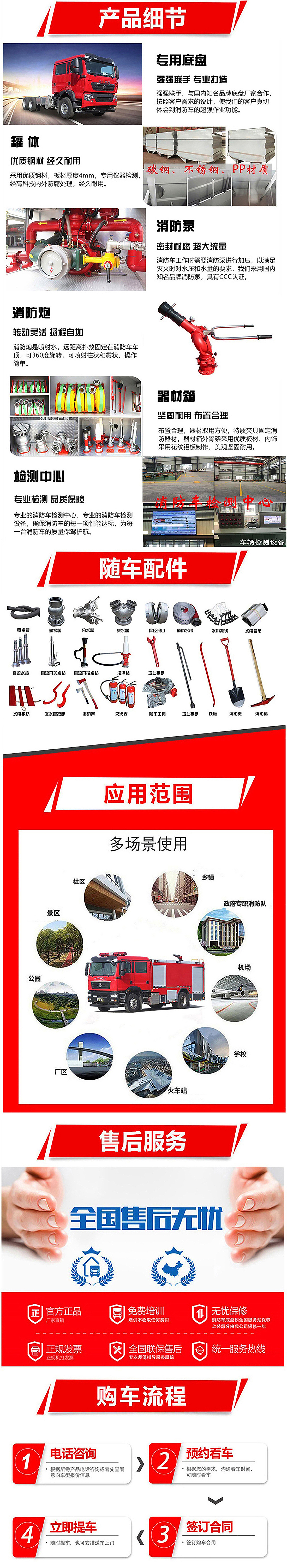 依维柯1.5吨森林消防车
